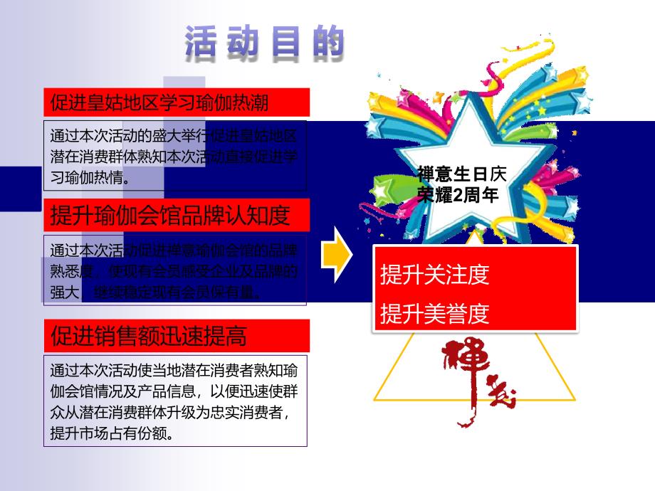 瑜伽店庆活动方案.ppt_第4页