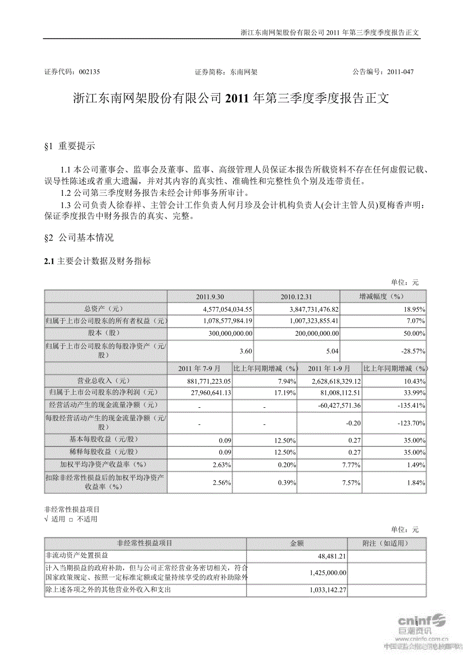 东南网架第三季度报告正文_第1页