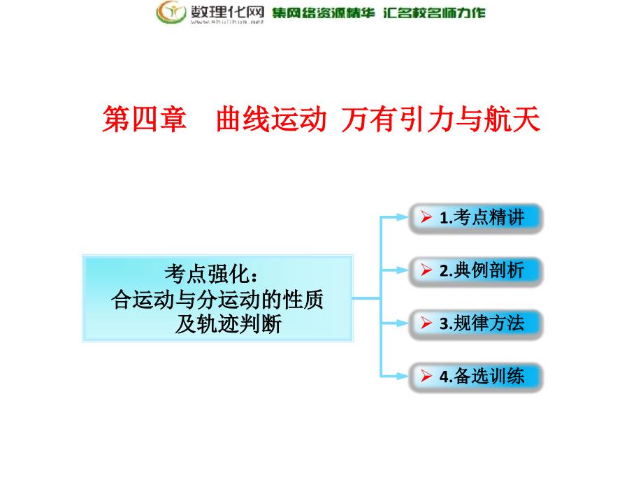 第4章 第1节课时2 曲线运动 运动的合成与分解 ：运动的合成与分解及应用物理高三一轮总复习课件鲁教版_第1页