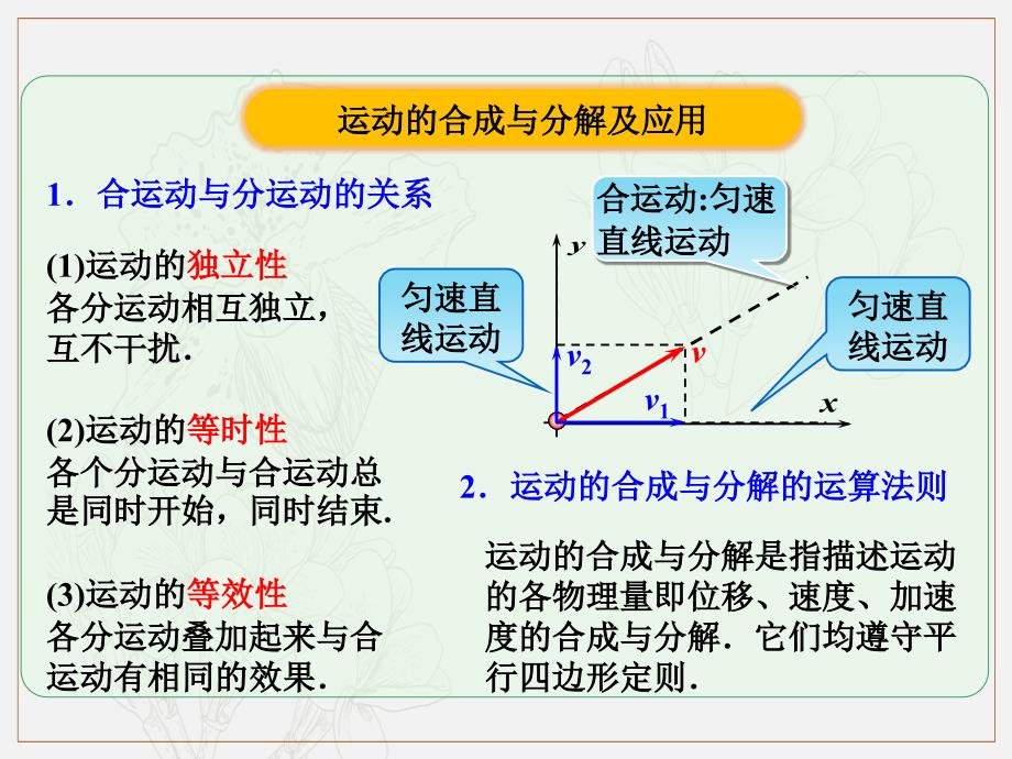 第4章 第1节课时2 曲线运动 运动的合成与分解 ：运动的合成与分解及应用物理高三一轮总复习课件鲁教版_第3页