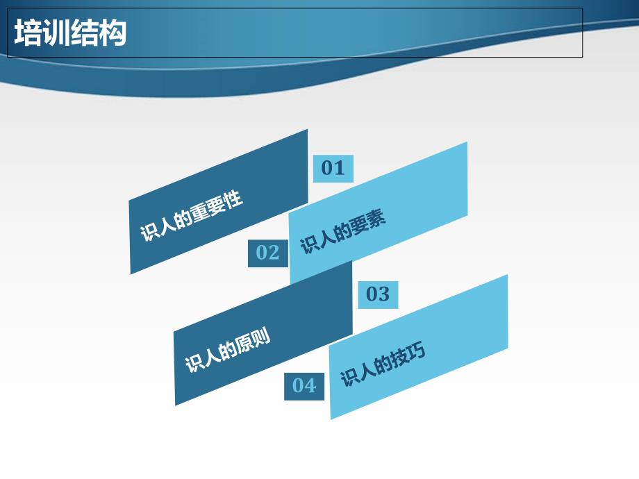 领导干部识人之道初见_第4页