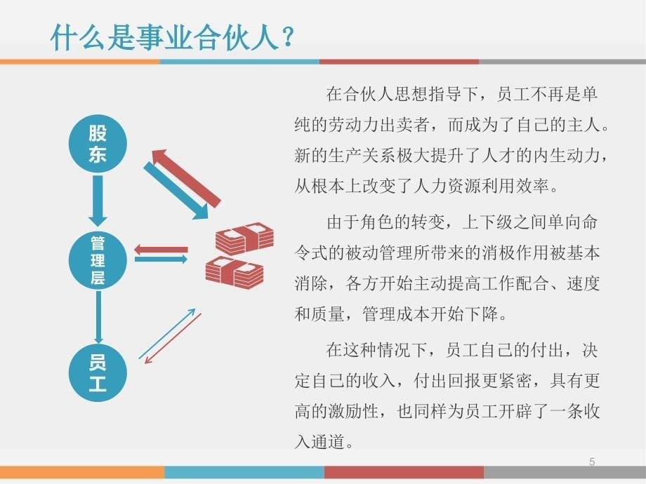 “合伙人制度”浅析及操作流程（以房地产开发公司为例）_第5页