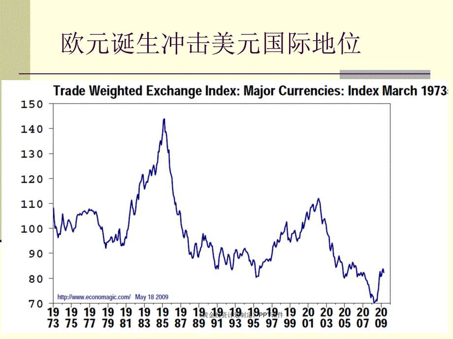 黄金投资计划制定课件_第4页