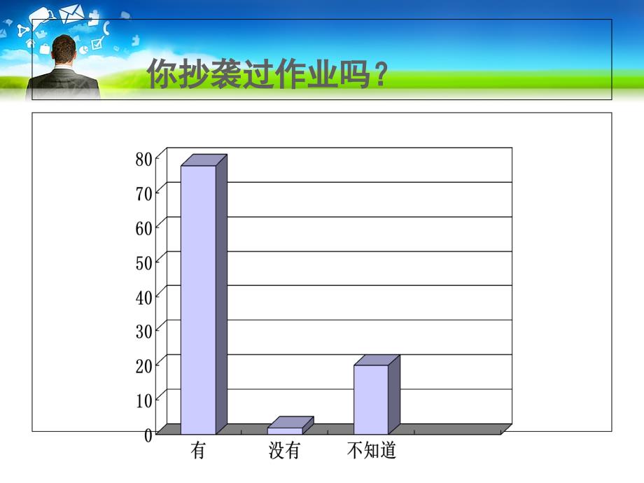 苏教版品社四上抄袭害了谁课件1_第4页