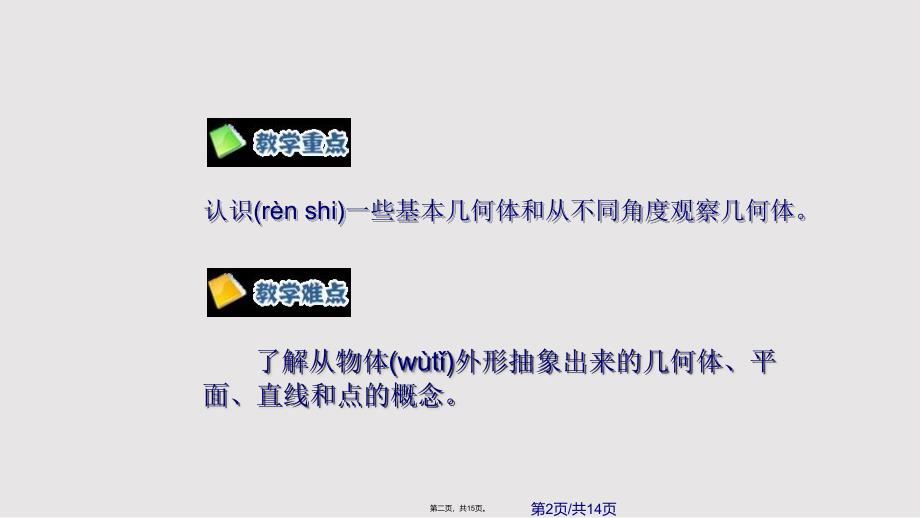 411立体图形与平面图形实用教案_第2页