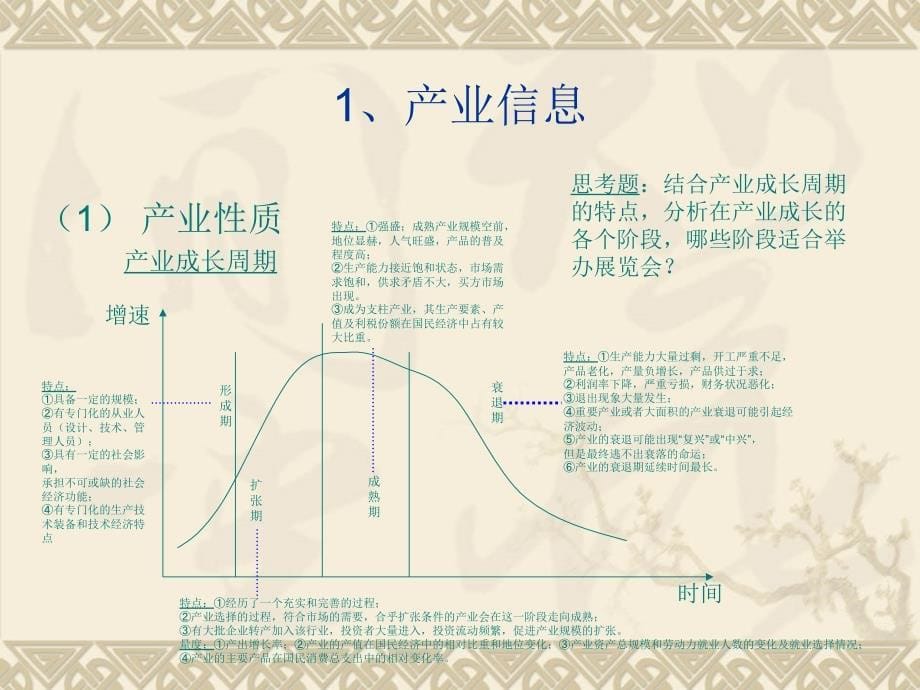 会展策划与管理 PPT_第5页