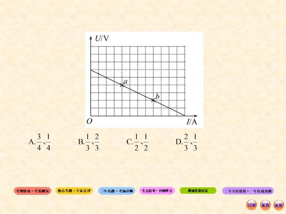 [精]2013高考物理冲刺复习课件：专题九恒定电流_第5页