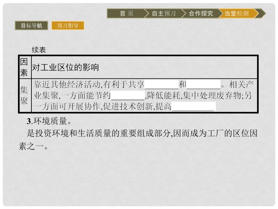 高中地理 第三章 区域产业活动 3.3 工业区位因素与工业地域联系课件 湘教版必修2_第4页