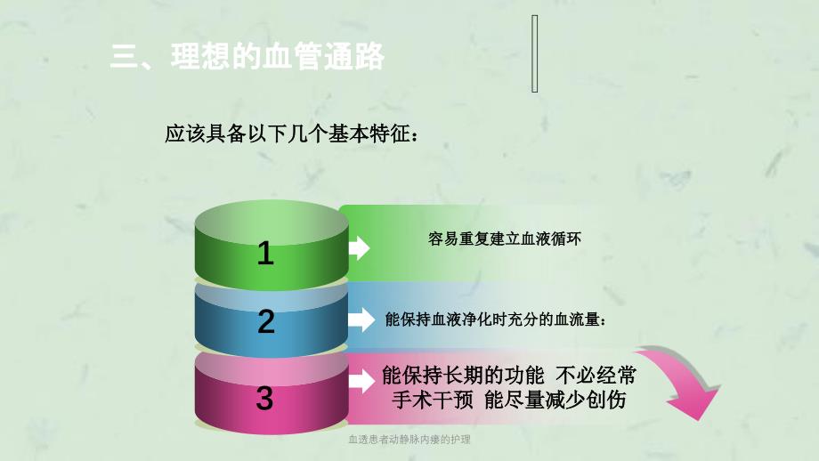 血透患者动静脉内瘘的护理课件_第4页