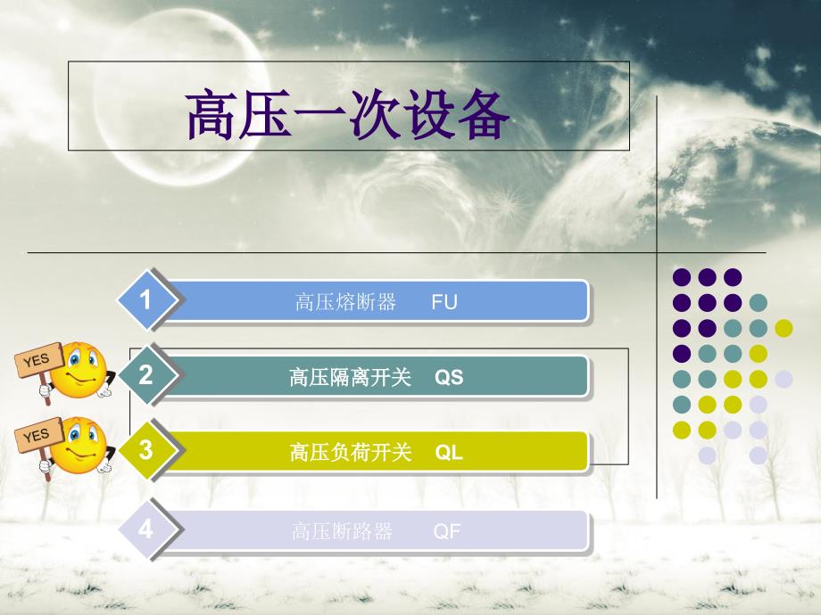 高压隔离开关与高压负荷开关全面_第1页