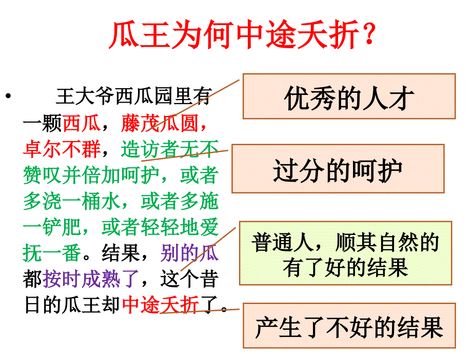 2015作文复习立意课.ppt_第4页