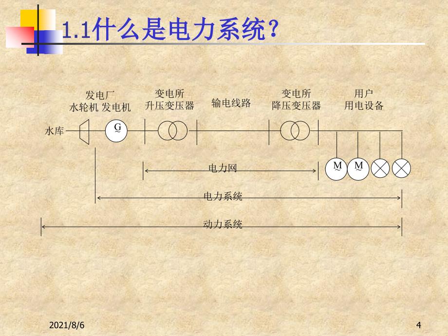 经典电力系统基础知识PPT_第4页