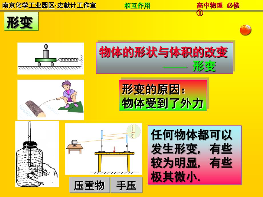 高中物理必修132弹力_第3页