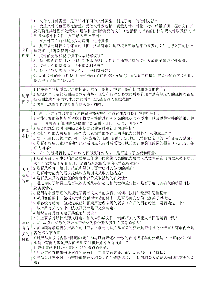 按过程方法进行审核检查表_第3页