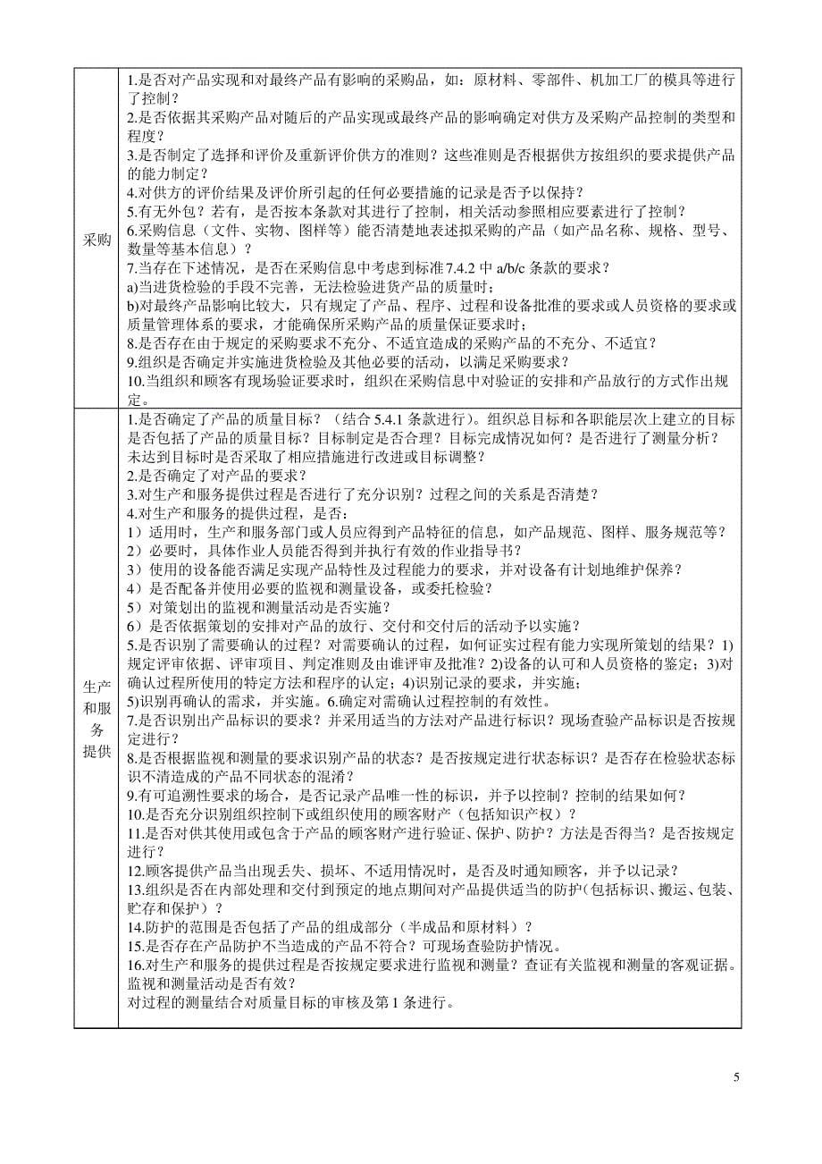 按过程方法进行审核检查表_第5页