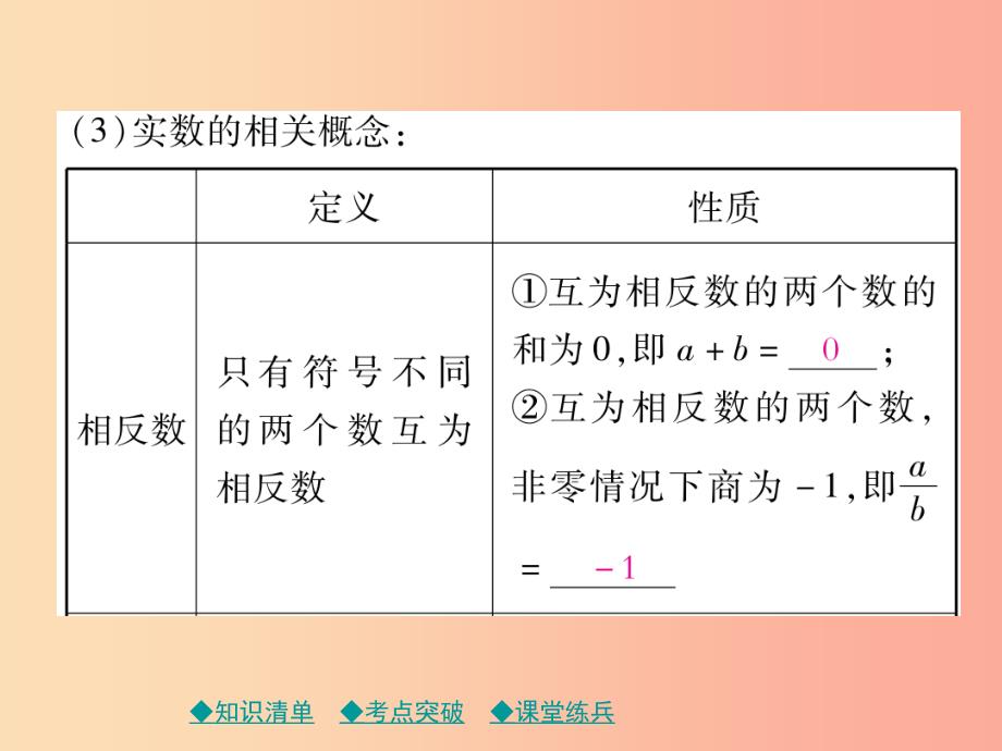 2019年中考数学总复习 第一部分 考点梳理 第一章 数与式 第1课时 实数课件.ppt_第3页