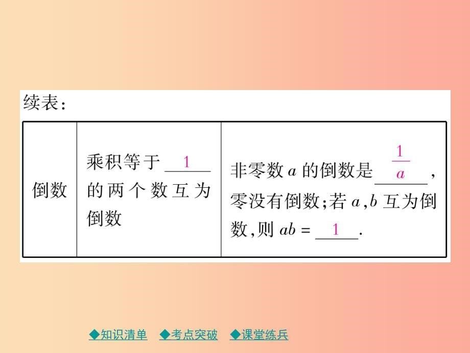 2019年中考数学总复习 第一部分 考点梳理 第一章 数与式 第1课时 实数课件.ppt_第5页