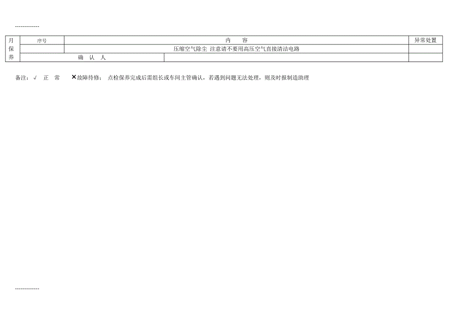 [整理]C02气体保护焊机——设备点检保养表._第2页