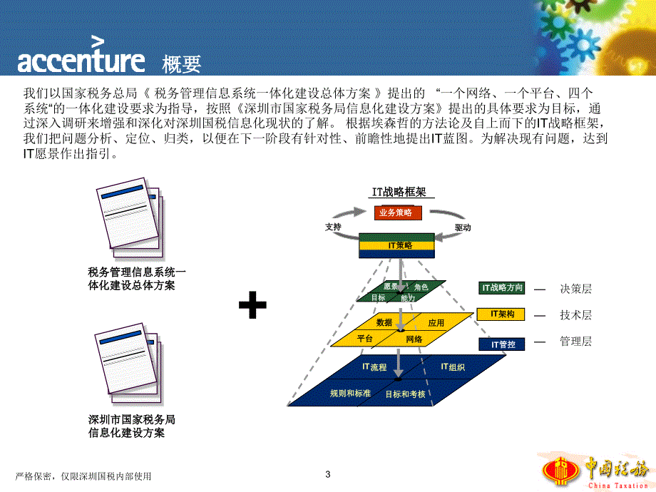 埃森哲给深圳国税做的it规划报告_第4页