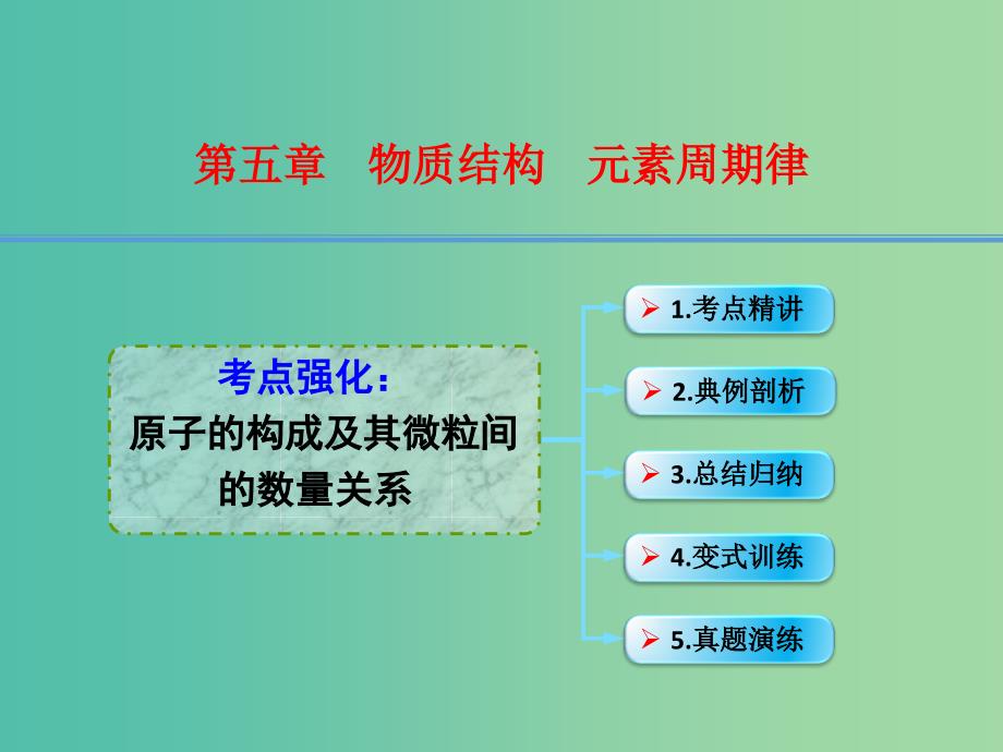 高考化学一轮复习 5.1考点强化 原子的构成及其微粒间的数量关系课件.ppt_第1页