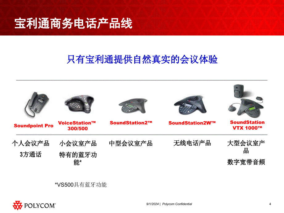 Polycom音频产品介绍_第4页