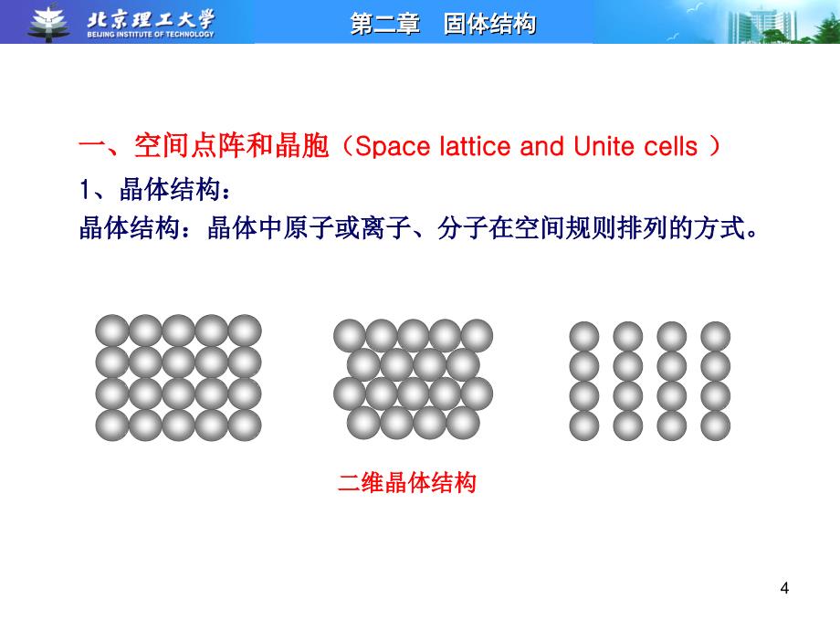 材料科学基础-固体的结构_第4页