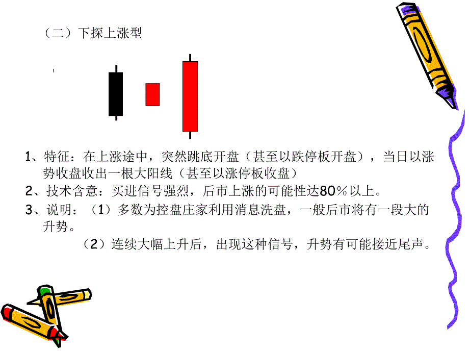 必须关注的几种k线_第2页