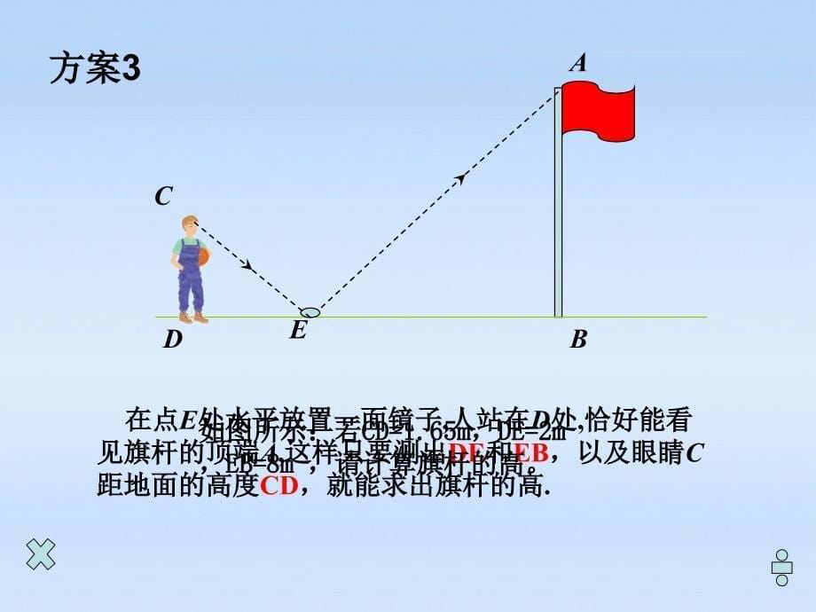 27.2.3九年级数学《相似三角形的应用》课件人教新课标版_第5页