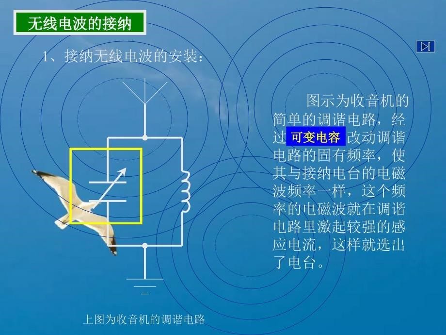 选修34143nbsp电磁波的发射和接收ppt课件_第5页