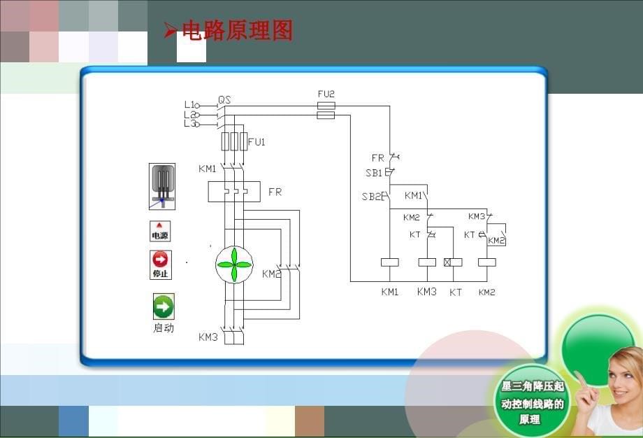 星三角降压起动电气控制电路图及工作原理PPT精品文档_第5页