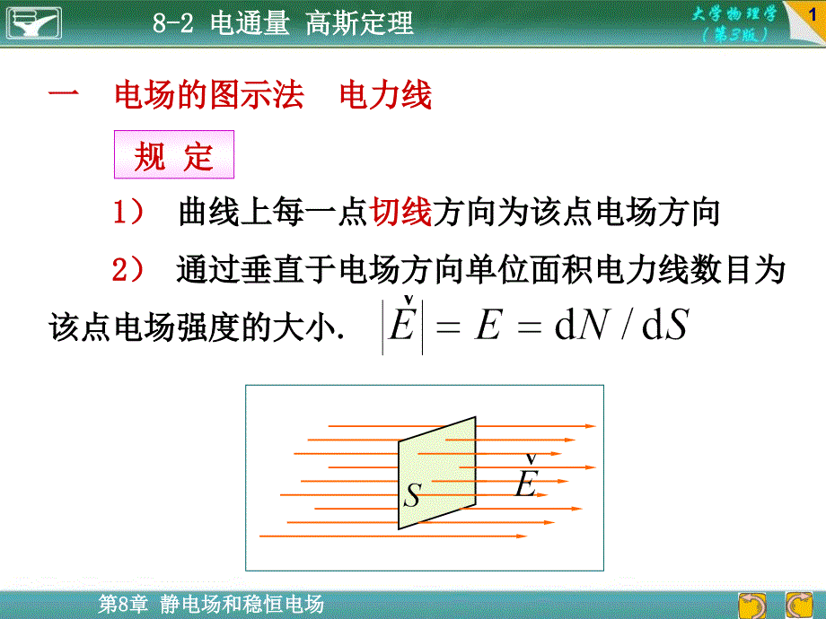 大学物理高斯定理35079_第1页