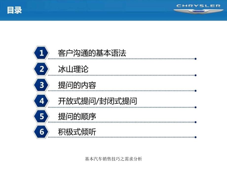 基本汽车销售技巧之需求分析课件_第2页