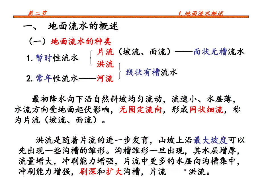 工程地质地表流水地质作用_第4页