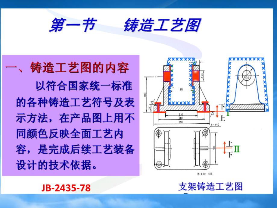 精选铸造工艺图绘制PPT31页_第2页