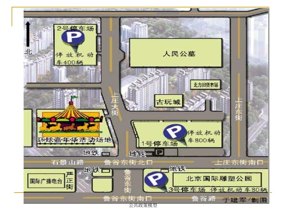 公共政策模型课件_第3页