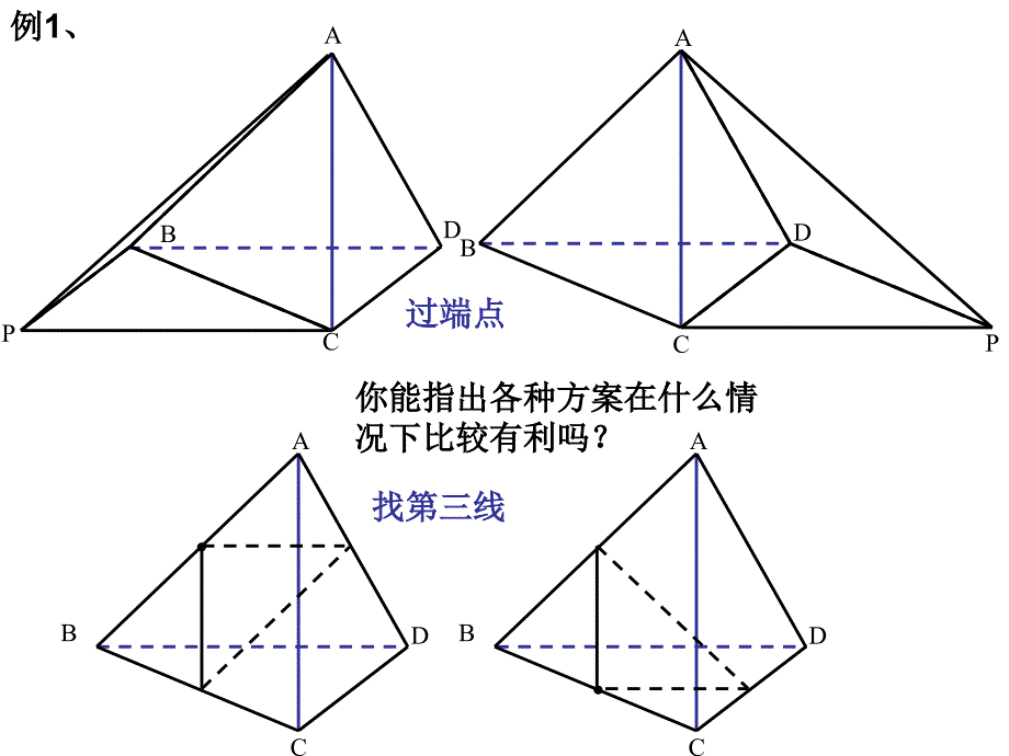 异面直线所成的角_第2页