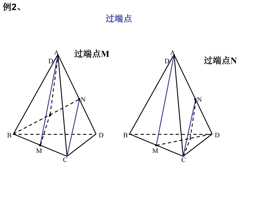 异面直线所成的角_第3页