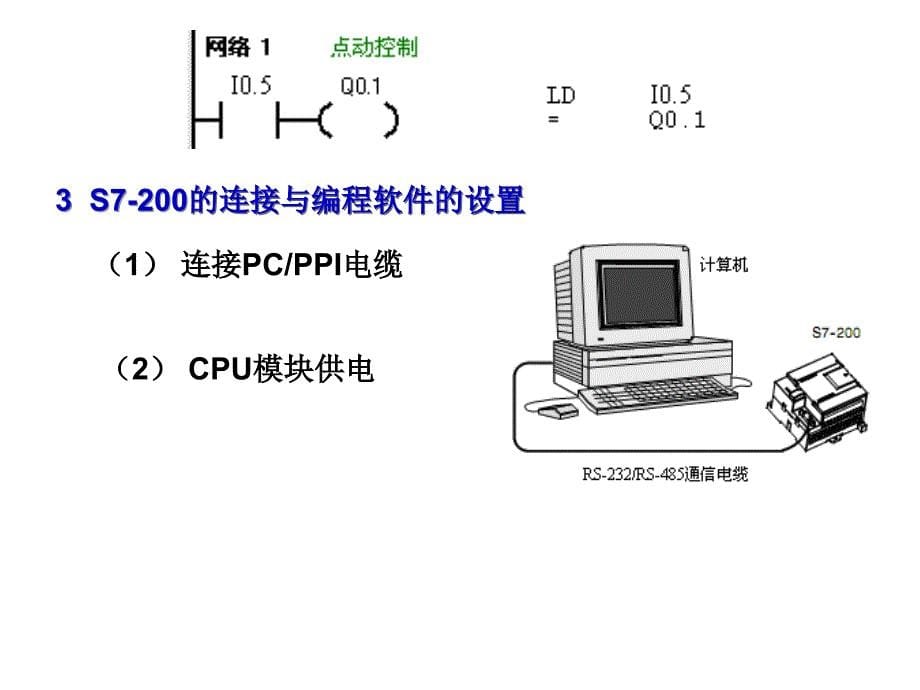 基本逻辑指令及其程序编制_第5页