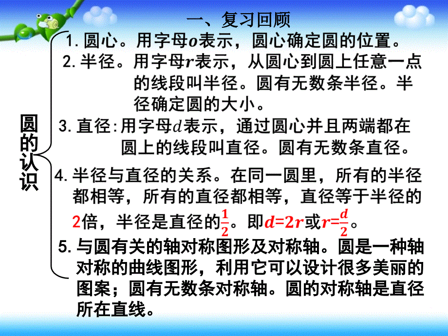 空间与图形复习课_第3页