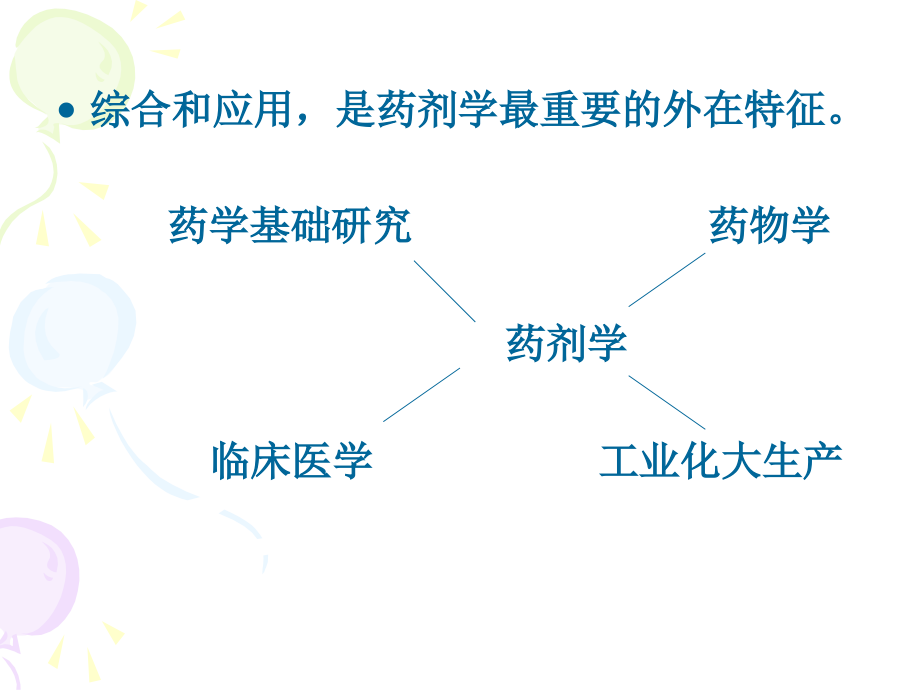 药剂学课件完整版_第3页