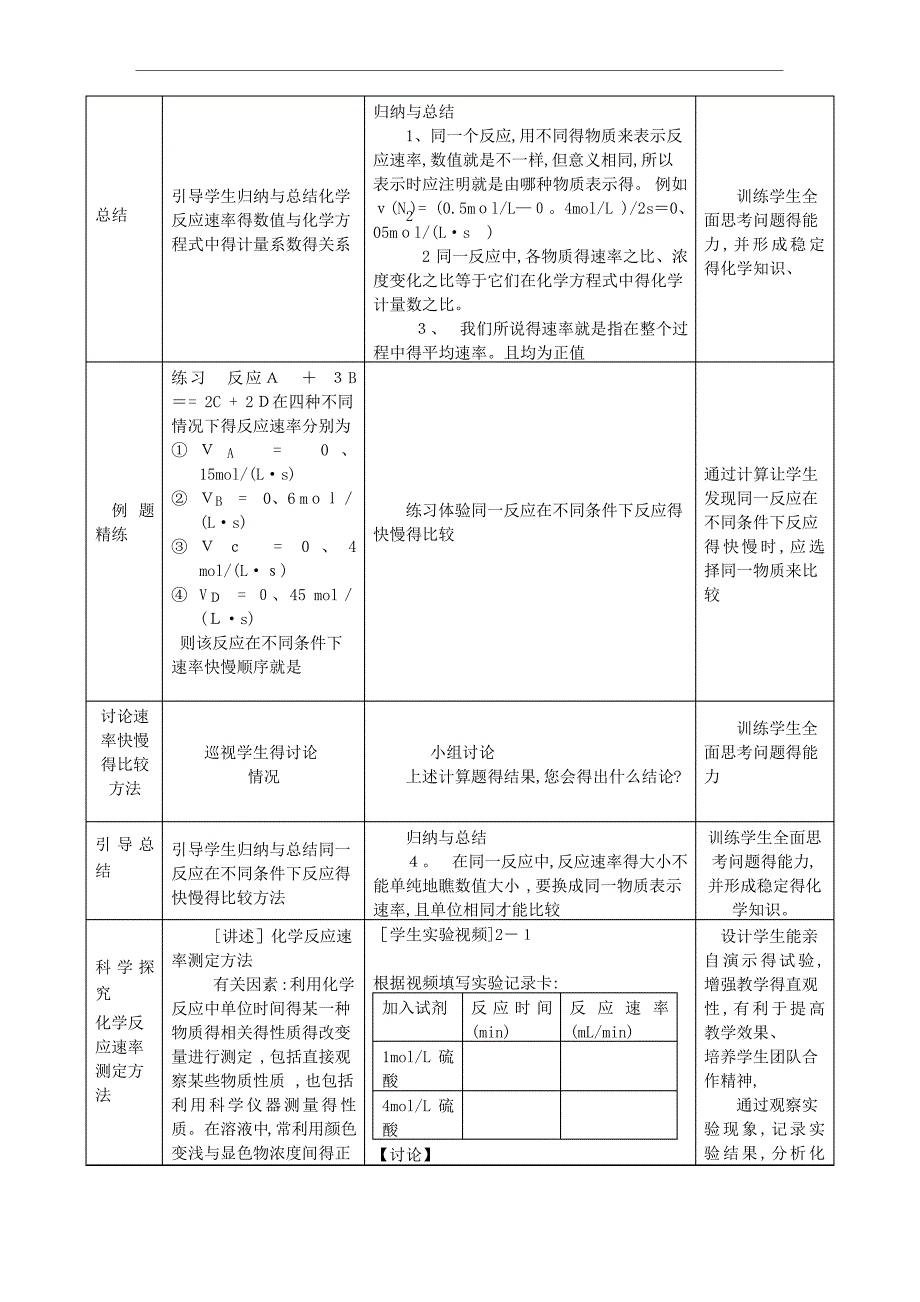 化学反应速率教学设计_第4页