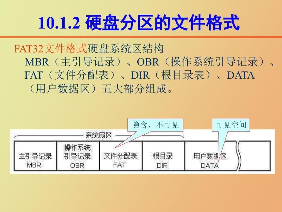 计算机操作系统的安装_第5页