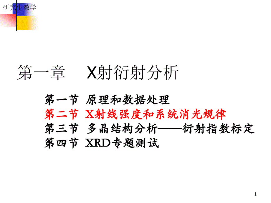 《强度与系统消光》PPT课件_第1页