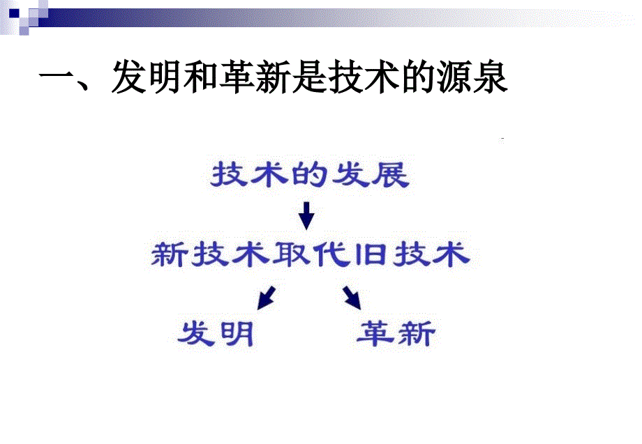 技术发明与技术革新_第2页