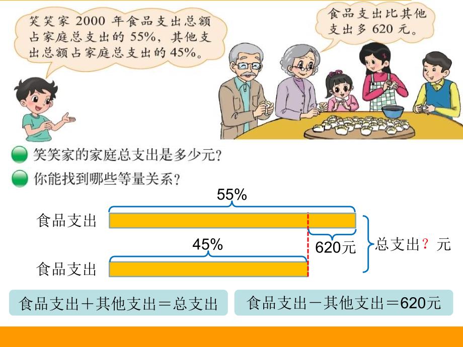 百分数的应用三_第2页