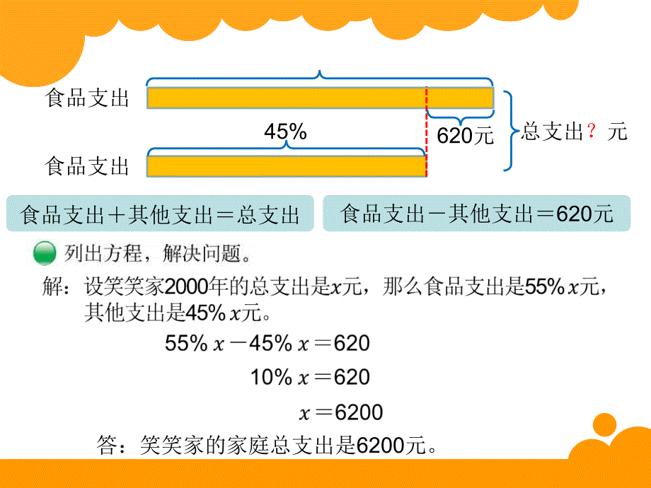 百分数的应用三_第3页