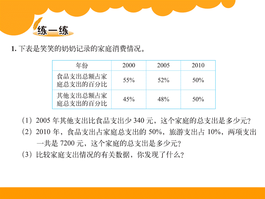 百分数的应用三_第4页