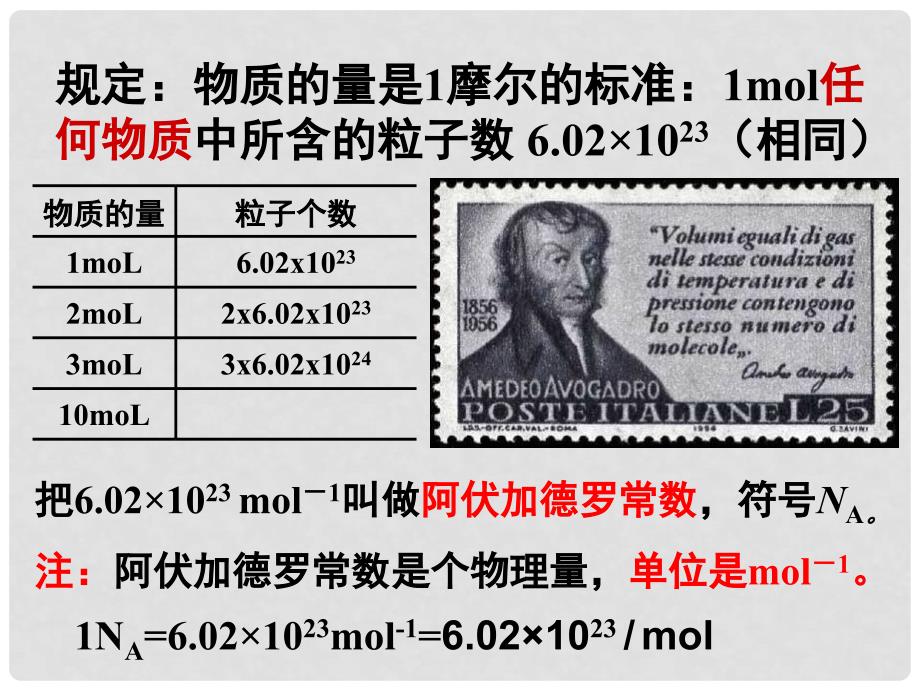 高中化学 1.2 化学计量在实验中的应用课件 新人教版必修1_第4页