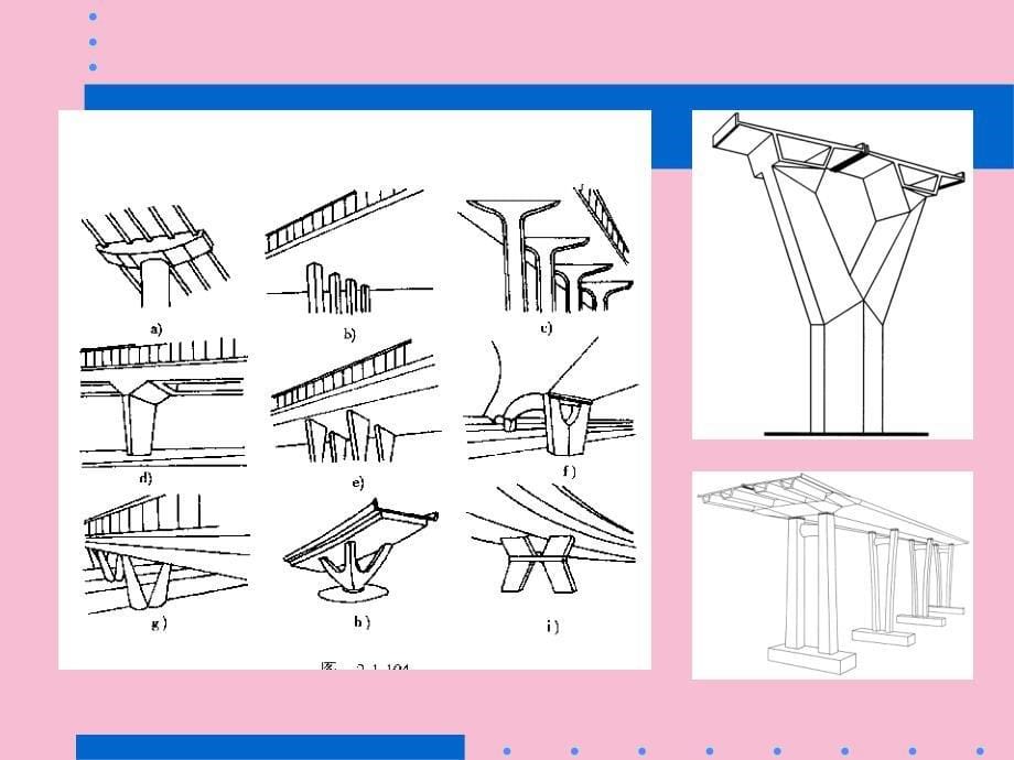 桥梁工程1ppt课件_第5页