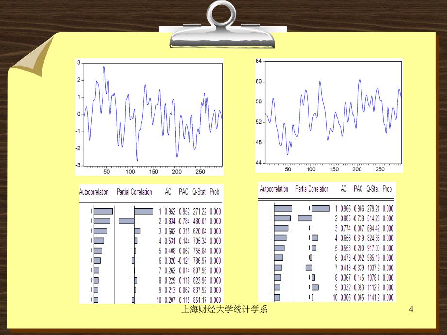 第十章多元时间序列分析ppt课件_第4页